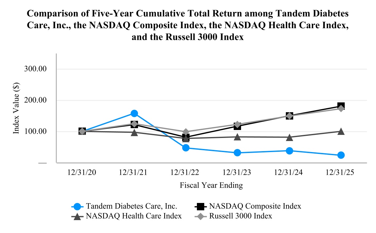 https://cdn.kscope.io/cbeaabacd2f3d5825292afb317ce43ac-Stock Graph - Image.jpg