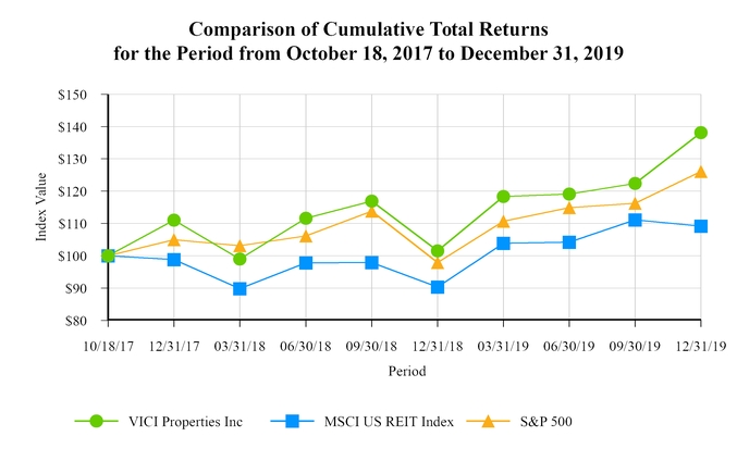 https://cdn.kscope.io/cdd24915e5f88e1c6771f29ad35df677-chart-1089514c718957ba8a7.jpg
