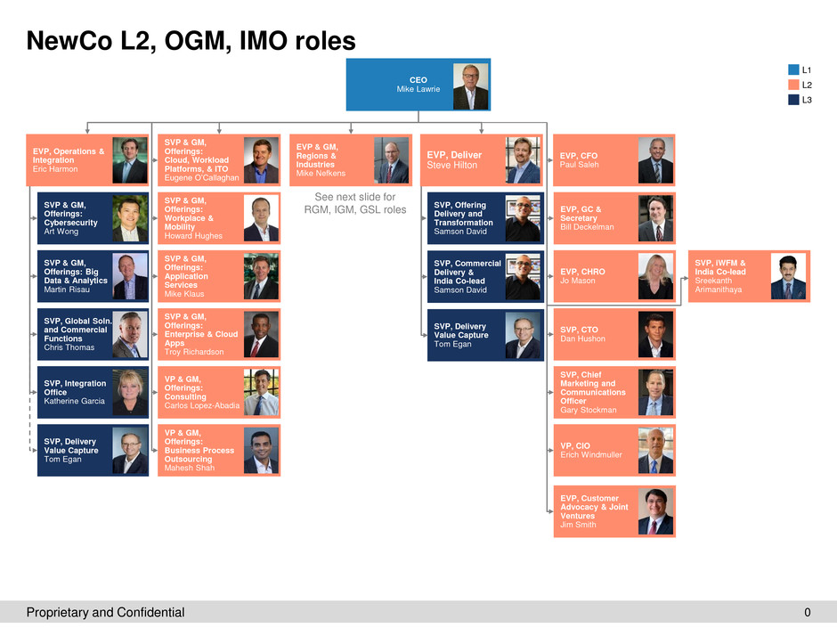 https://cdn.kscope.io/ce3df4d974c2467f428105e5f6422801-slides001.jpg