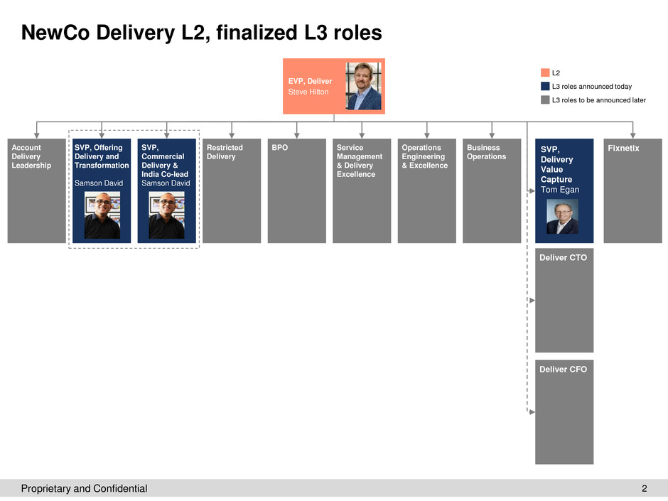 https://cdn.kscope.io/ce3df4d974c2467f428105e5f6422801-slides003.jpg