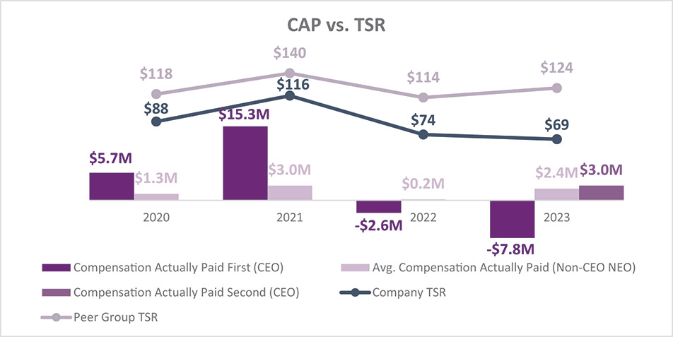 [MISSING IMAGE: lc_tsr-4c.jpg]