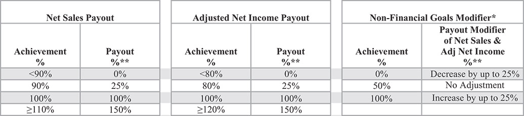 [MISSING IMAGE: tb_netsale-bw.jpg]