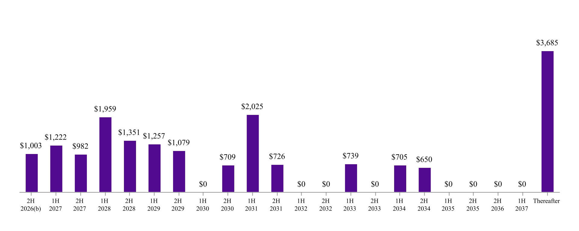 https://cdn.kscope.io/cf6fdd7860e6235ed3082cb349b124d6-chart-906c07a916004867a65a.jpg
