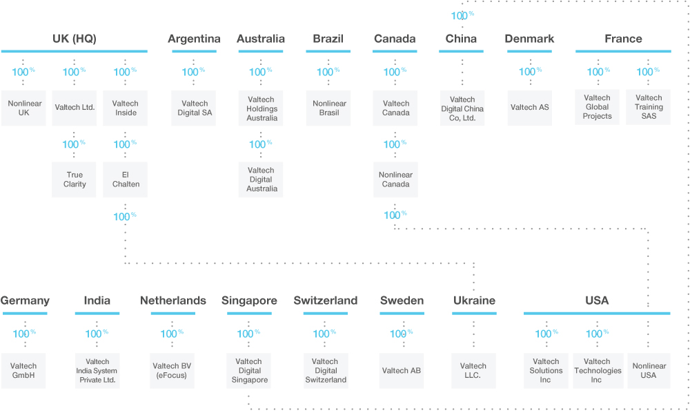 [MISSING IMAGE: t1701965_chrt-org.jpg]