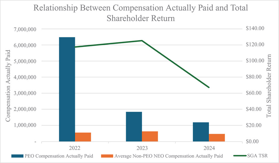 [MISSING IMAGE: bc_tsr-4c.jpg]