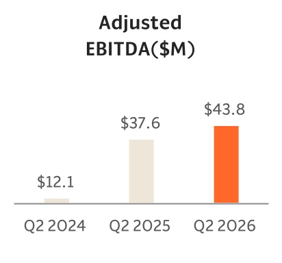 https://cdn.kscope.io/d5fec9907776419ed0173ad5767e2441-chart-3a5a7198441b405ab60.jpg