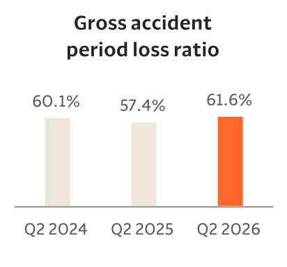 https://cdn.kscope.io/d5fec9907776419ed0173ad5767e2441-chart-5b20780c282d47dd9ae.jpg