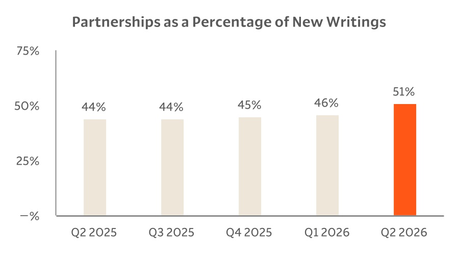 https://cdn.kscope.io/d5fec9907776419ed0173ad5767e2441-chart-6ea8b3efa7a541b69d9.jpg