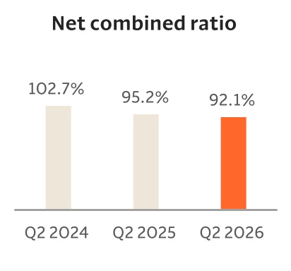 https://cdn.kscope.io/d5fec9907776419ed0173ad5767e2441-chart-a3d0193f60b5440c96d.jpg