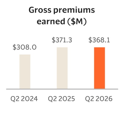 https://cdn.kscope.io/d5fec9907776419ed0173ad5767e2441-chart-e837b93bdfb544b0ad0.jpg