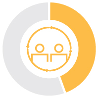 https://cdn.kscope.io/d64ca90486898fe52a472f60af136ef7-graphic_skillsandexperienceexp.jpg