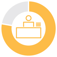 https://cdn.kscope.io/d64ca90486898fe52a472f60af136ef7-graphic_skillsandexperiencepub.jpg