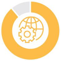https://cdn.kscope.io/d64ca90486898fe52a472f60af136ef7-graphic_skillsandexperienceinter.jpg