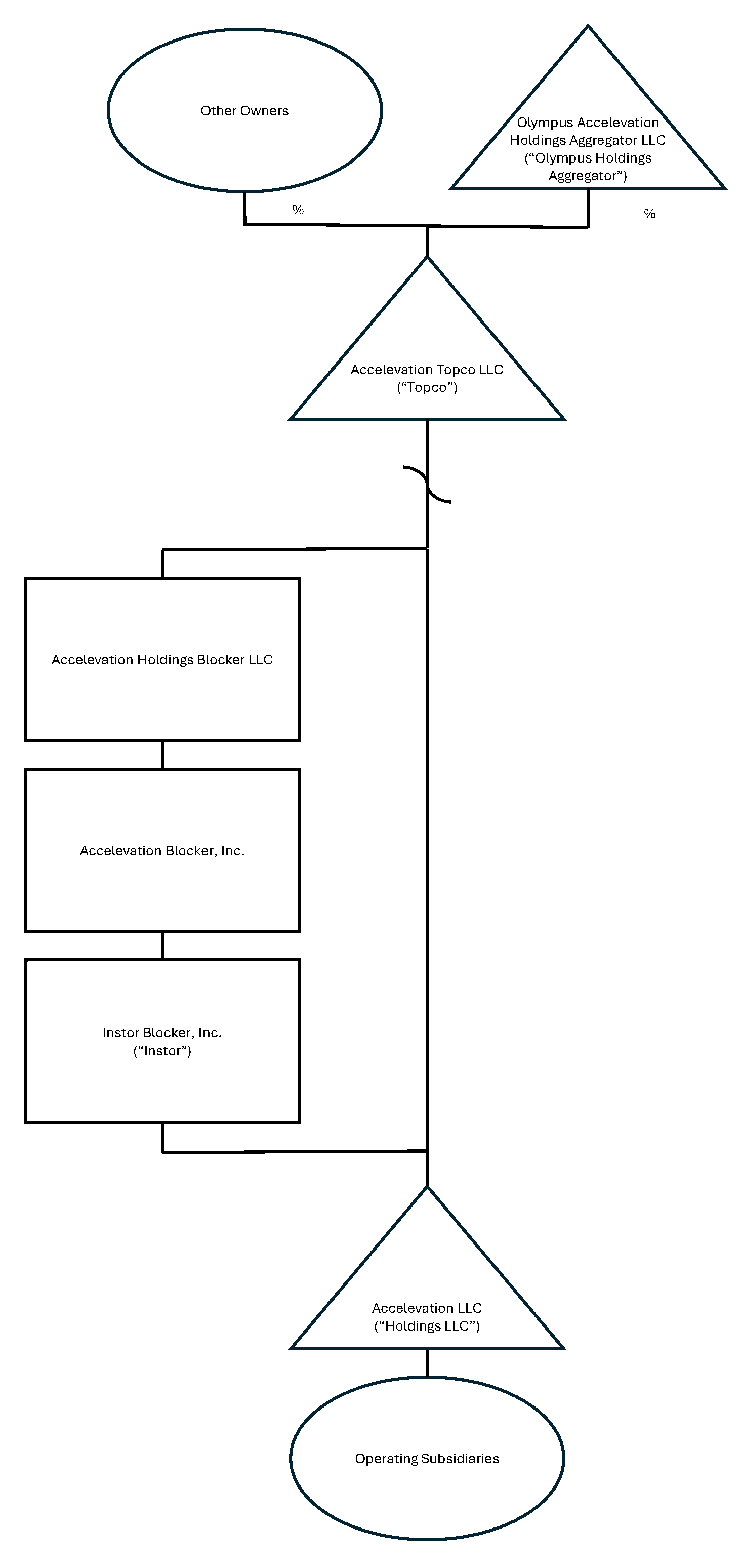 https://cdn.kscope.io/d8335fe4e6d8546ebc283b5bbfeb895d-prospectussummary2aa.jpg