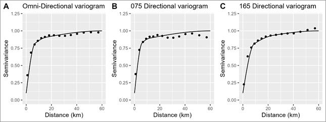 A graph of a function
Description automatically generated with medium confidence