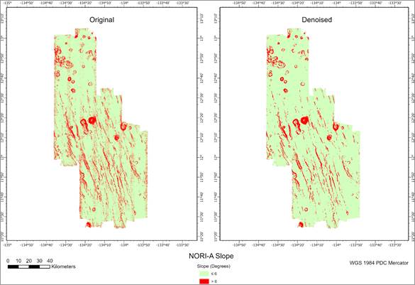 A screenshot of a graph
AI-generated content may be incorrect.