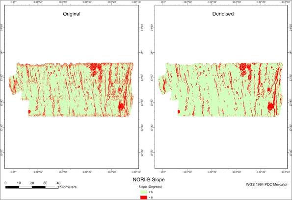 A green and red lines
AI-generated content may be incorrect.