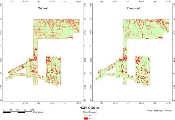 A screenshot of a graph
AI-generated content may be incorrect.