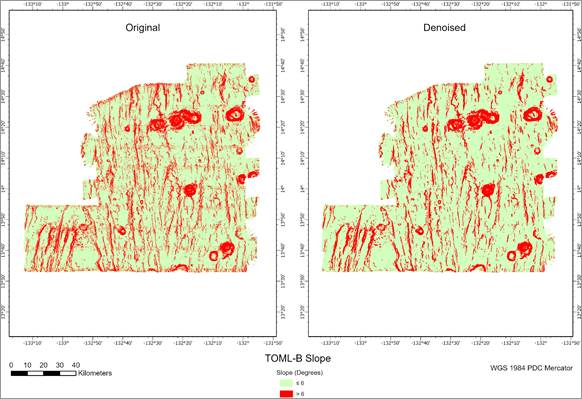 A screenshot of a graph
AI-generated content may be incorrect.