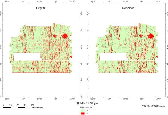 A screenshot of a graph
AI-generated content may be incorrect.
