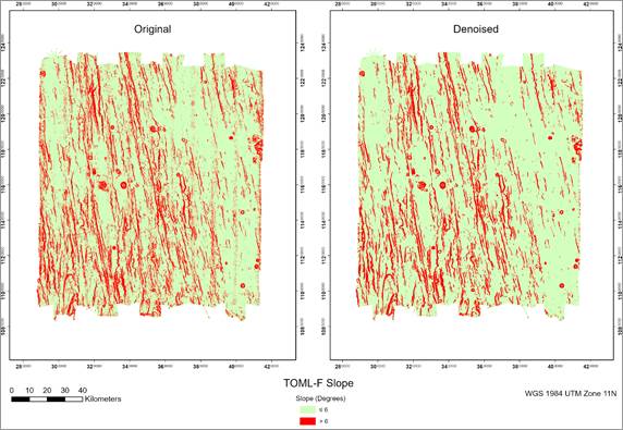 A screenshot of a graph
AI-generated content may be incorrect.