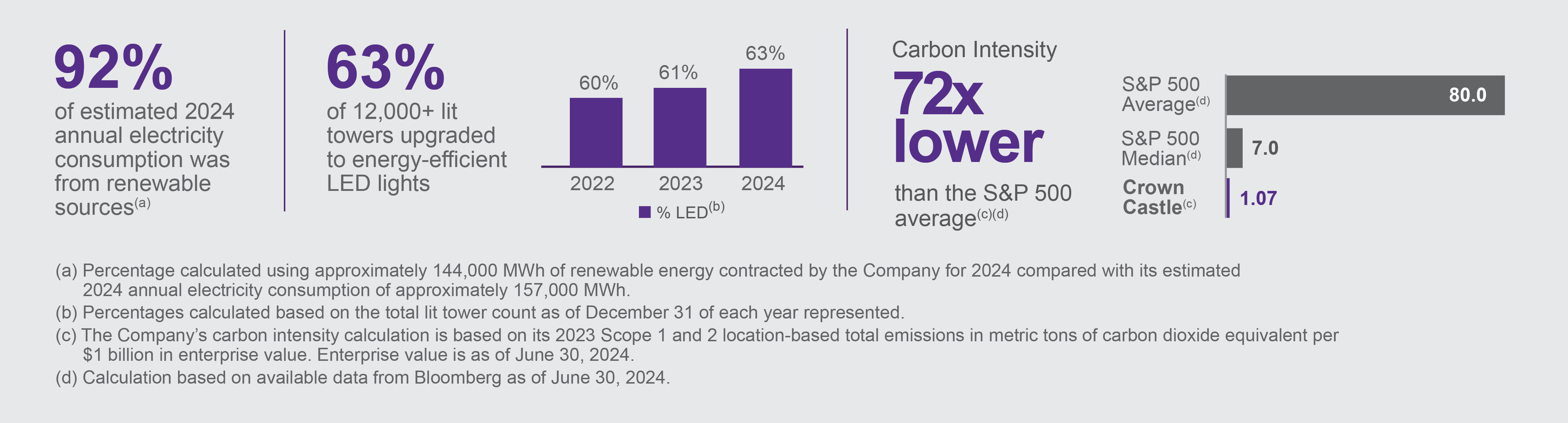 Environmental_RGB_2025_600_Draft (v2)_03_18_25.jpg