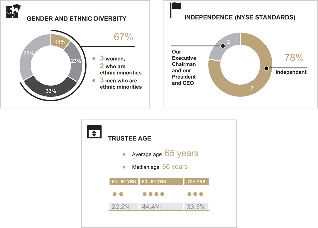 [MISSING IMAGE: pc_boardall-pn.jpg]