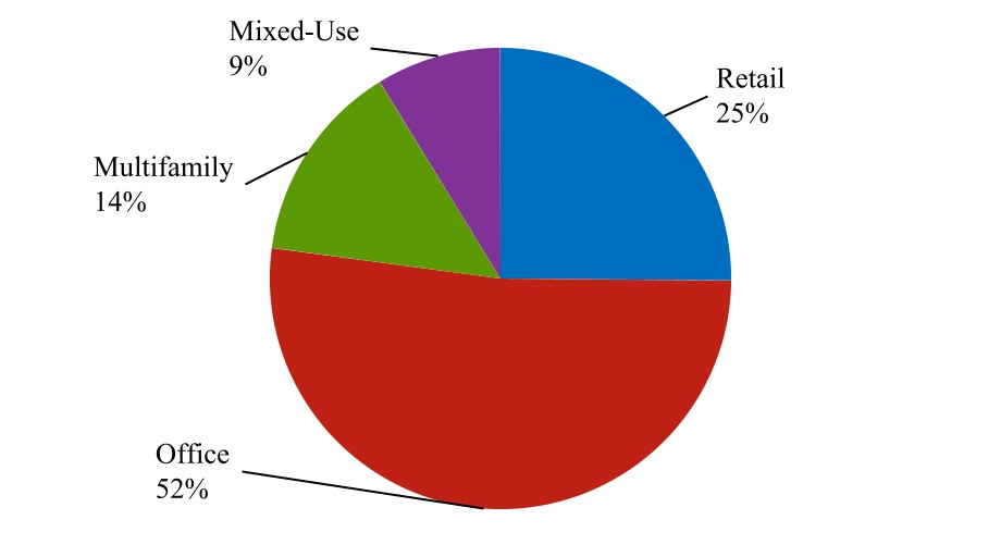 https://cdn.kscope.io/db4bddb4456c9f250e98ca52ed18bbb8-chart-ea2d8a12a86d4d929b6a.jpg