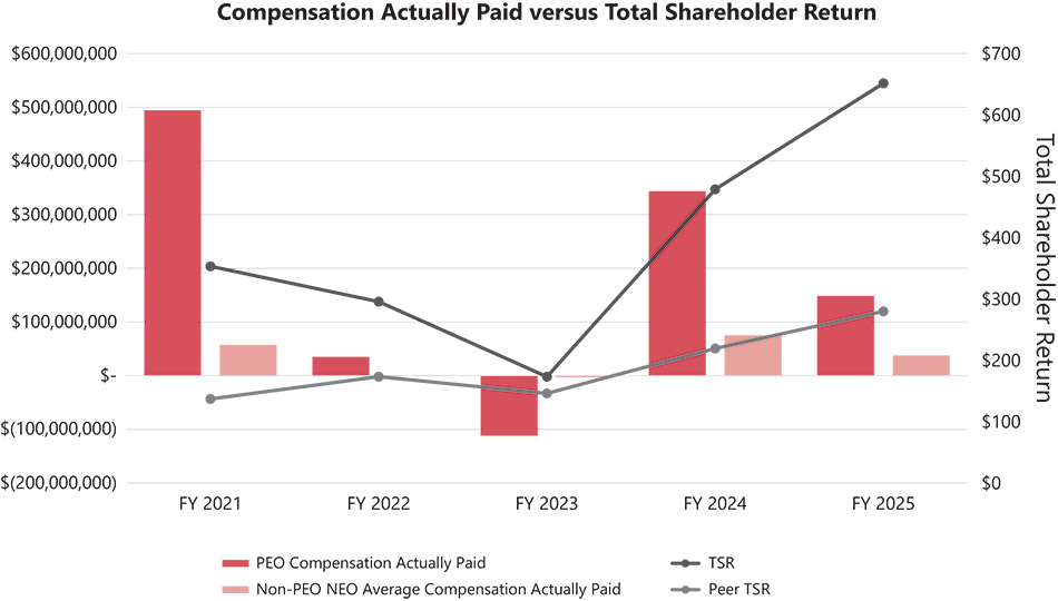 [MISSING IMAGE: bc_tsr-pn.jpg]