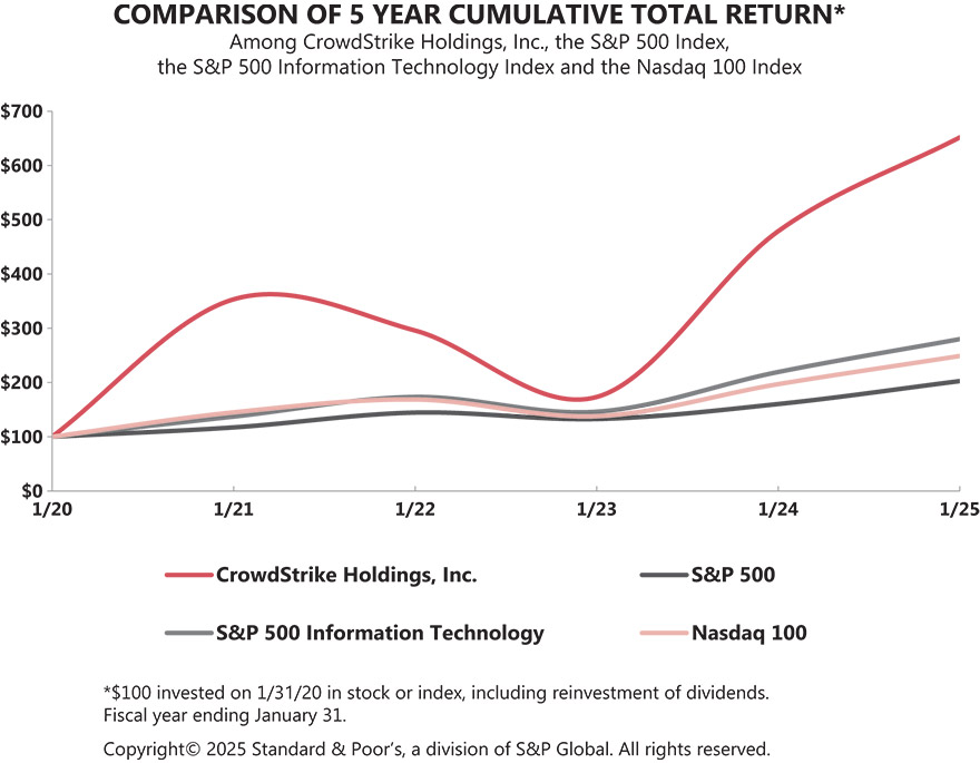 [MISSING IMAGE: lc_comparison-pn.jpg]