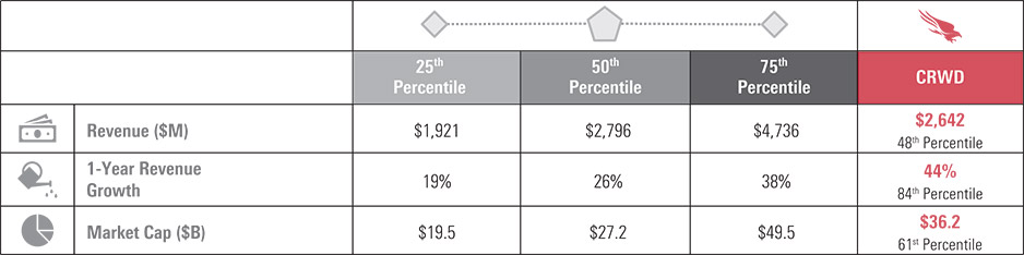 [MISSING IMAGE: tb_peergroup-pn.jpg]