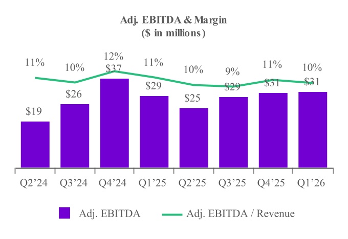https://cdn.kscope.io/dcd94cd006a35da1b1a3e3c67265c2a4-chart-a7b87dd8f8e44857b0f.jpg