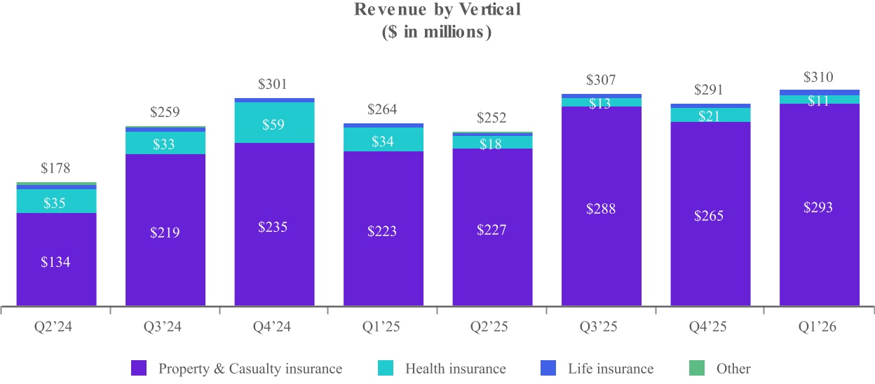 https://cdn.kscope.io/dcd94cd006a35da1b1a3e3c67265c2a4-chart-c5859044fd194e2ba1b.jpg