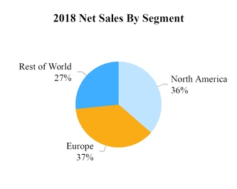 https://cdn.kscope.io/debb2a7c5e4f84bd6f53d537c4893d86-chart-26a10612a3614eb2a41.jpg