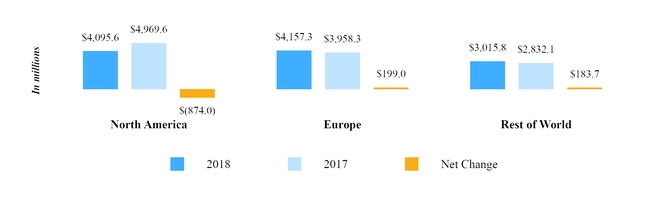 https://cdn.kscope.io/debb2a7c5e4f84bd6f53d537c4893d86-chart-2c500c4fbb7458ffb3a.jpg