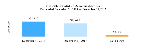 https://cdn.kscope.io/debb2a7c5e4f84bd6f53d537c4893d86-chart-456c028ba00555cf995.jpg