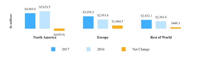 https://cdn.kscope.io/debb2a7c5e4f84bd6f53d537c4893d86-chart-a6d313896f9a5605aba.jpg