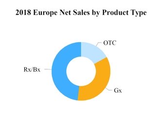 https://cdn.kscope.io/debb2a7c5e4f84bd6f53d537c4893d86-chart-e499ba67df789b90247.jpg