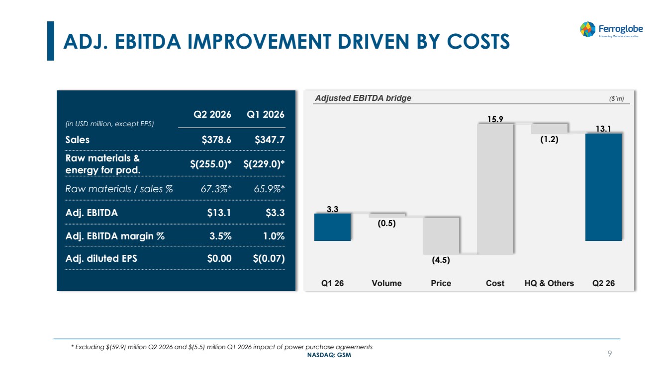 GRAPHIC