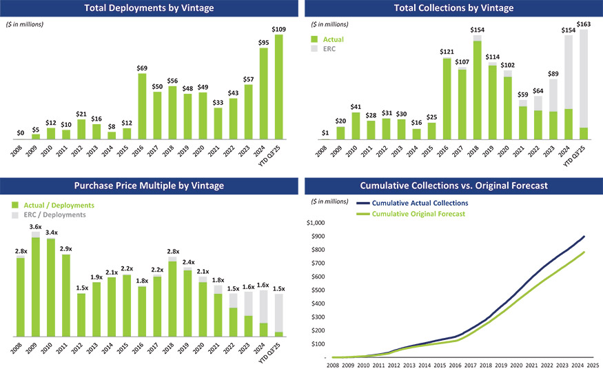 [MISSING IMAGE: bc_canatahistorical-4c.jpg]