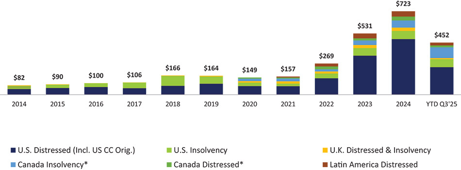 [MISSING IMAGE: bc_purchaseprice-4c.jpg]