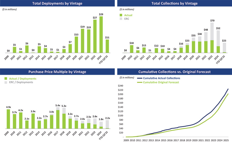 [MISSING IMAGE: bc_ukhistorical-4c.jpg]