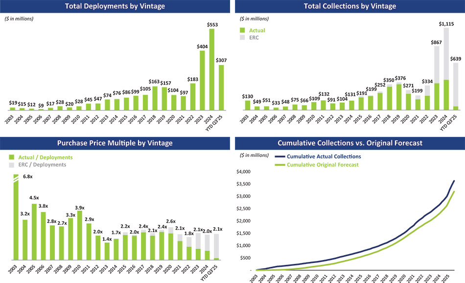 [MISSING IMAGE: bc_ushistorical-4c.jpg]