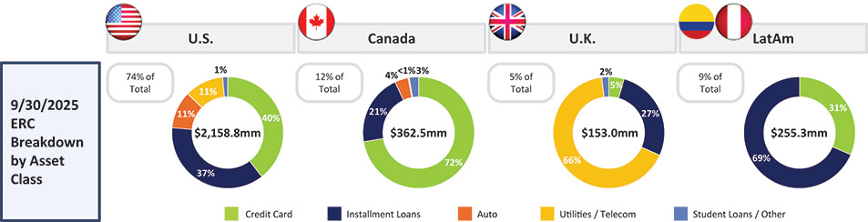 [MISSING IMAGE: pc_assetdiversification-4c.jpg]