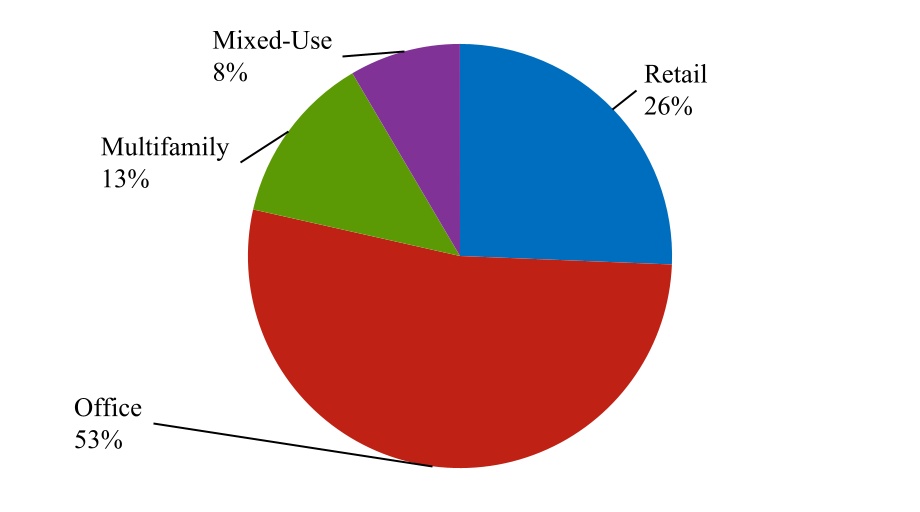 https://cdn.kscope.io/e1027d84c748837856989fdd8c7f1df8-chart-b81e7e0e43074c9c995.jpg