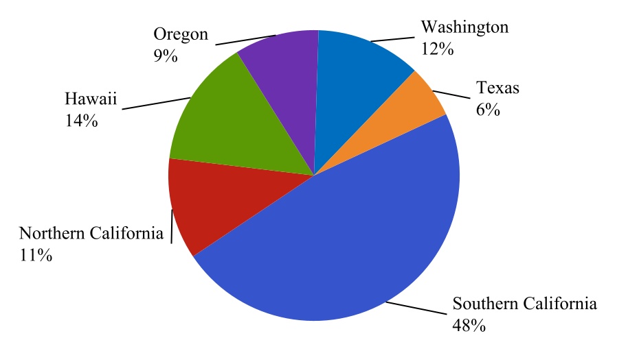 https://cdn.kscope.io/e1027d84c748837856989fdd8c7f1df8-chart-d06958d46abb4c8db83.jpg