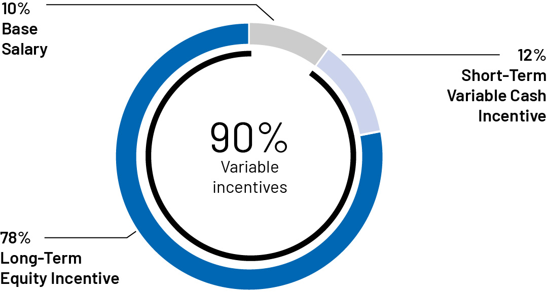 https://cdn.kscope.io/e11db9443447376cde638761128d444b-03_ADI_Executive_Fiscal NEO.jpg