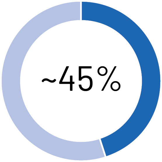 https://cdn.kscope.io/e11db9443447376cde638761128d444b-03_ADI_Shareholder_Contacted.jpg