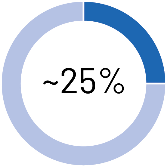 https://cdn.kscope.io/e11db9443447376cde638761128d444b-03_ADI_Shareholder_Engaged.jpg