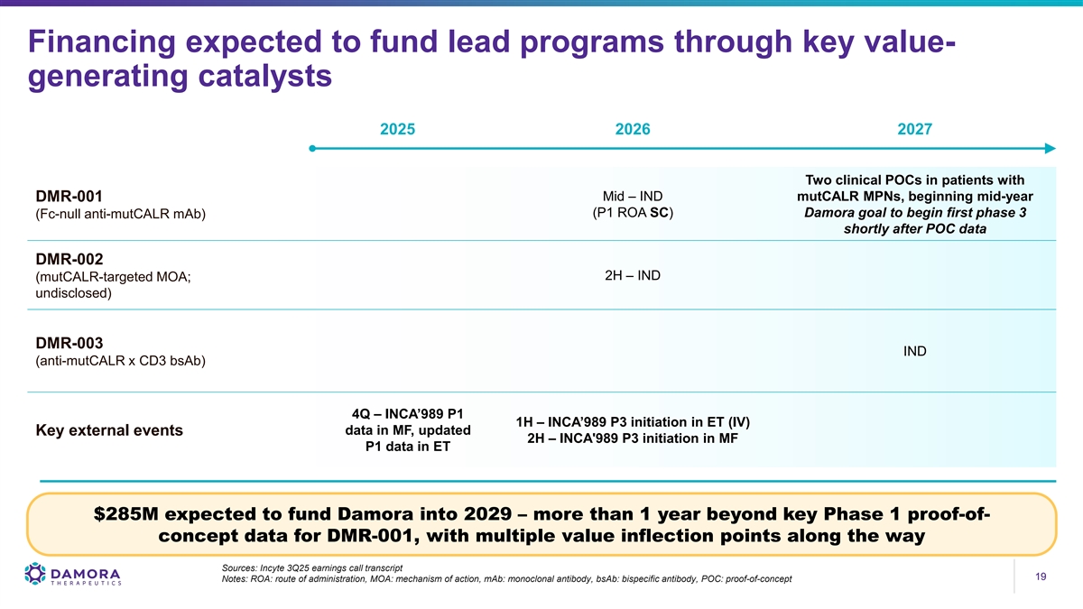 0001193125-25-273342 | 8-K | iXBRL Viewer | Galecto INC